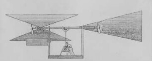 Flugapparat von Pomès, 1878 : Technikgeschichte | Fliegende Menschen | Flugzeuge | Projekte und Versuche