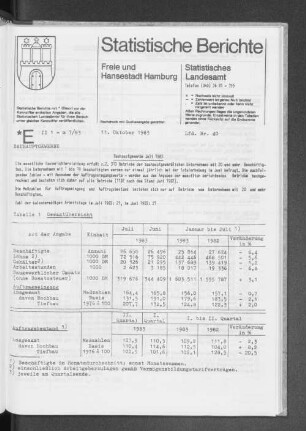 Bauhauptgewerbe Juli 1983 : Lfd. Nr. 40