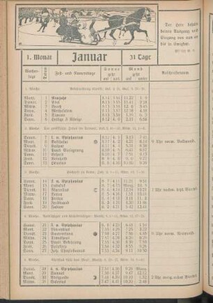 1. Monat Januar [bis 12. Monat Dezember]