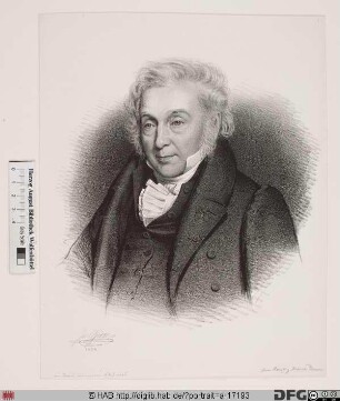Bildnis Johann Heinrich Ramberg