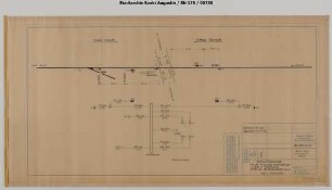Bahnübergang: Blinklichtanlage an der Kreuzung Siebengebirgsstraße in Niederpleis, km 6,662 der Strecke Hennef - Beuel