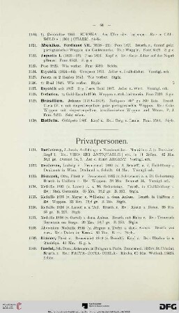 Privatpersonen (Nr. 1131-1198)