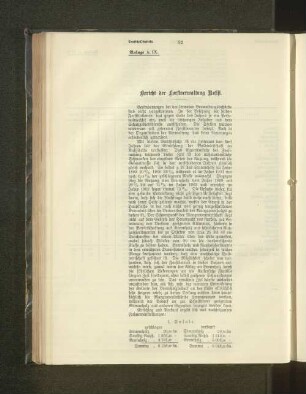 Bericht der Forstverwaltung Rusiji.