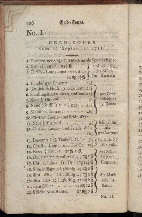 Geld-Cours vom 28. September 1781.