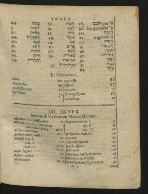 III. Index Rerum & Verborum