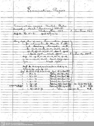 Examination Papers
