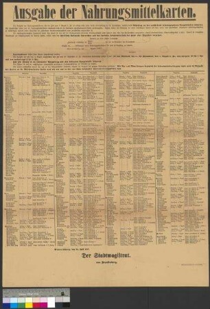 Bekanntmachung des Stadtmagistrates Braunschweig zur Ausgabe der Nahrungsmittelkarten im August 1917