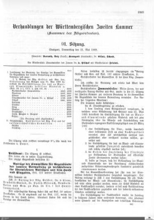 91. Sitzung, Stuttgart, 21.5.1908