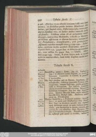 Tabula seculi X.