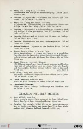 Gemälde Neuerer Meister (Nr. 50-111)
