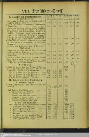 VIII. Droschken-Tarif