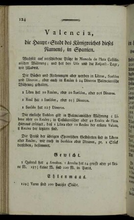 [V] = Valencia, die Haupt-Stadt des Königreiches dieses Namens, in Spanien – Venedig, im Herzogthume dieses Namens, in Italien