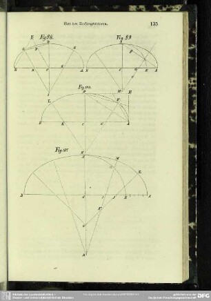 Fig. 98 - 101