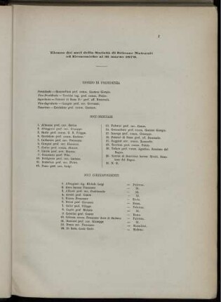Elenco dei soci della Societa di Scienze Naturali ed Economiche al 31 marzo 1878.