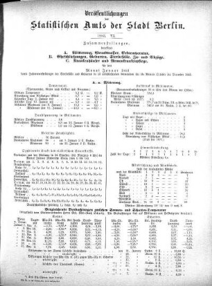 1883,6: 1883. VI