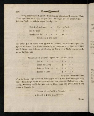 176-183, Venedig kauft fuer Berlin 2 Faesser ...; ...