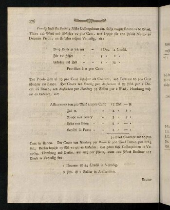 176-183, Venedig kauft fuer Berlin 2 Faesser ...; ...