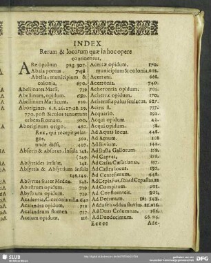 Index Rerum & locorum quae in hoc opere continentur