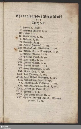 Chronologisches Verzeichniß der Dichter