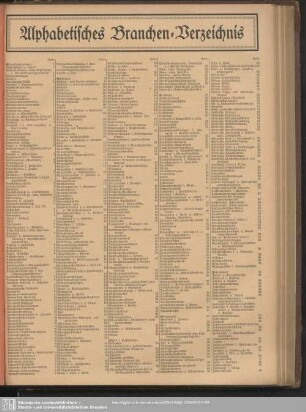 Alphabetisches Branchen-Verzeichnis