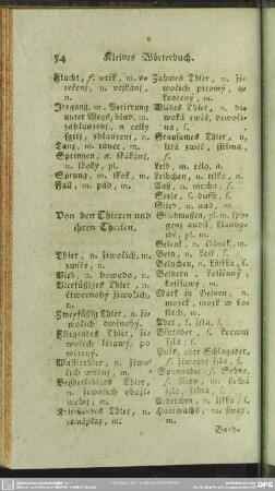 Von den Thieren und ihren Theilen