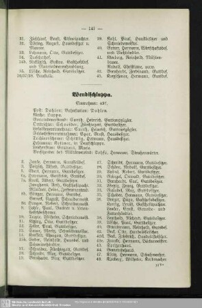 Wendischluppa