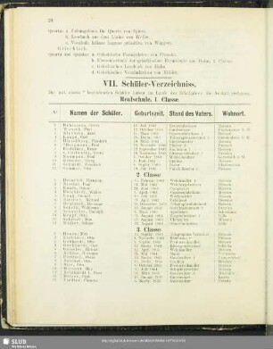 VII. Schüler-Verzeichniss