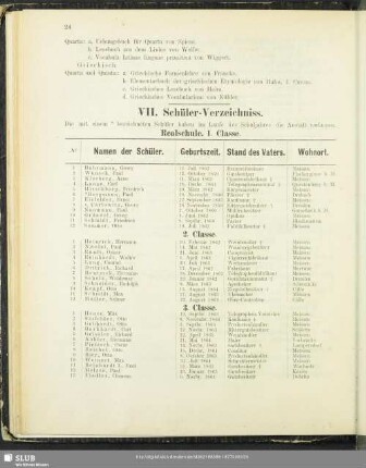 VII. Schüler-Verzeichniss