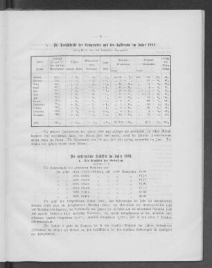 Die medicinische Statistik im Jahr 1881.