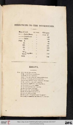 Directions to the bookbinder