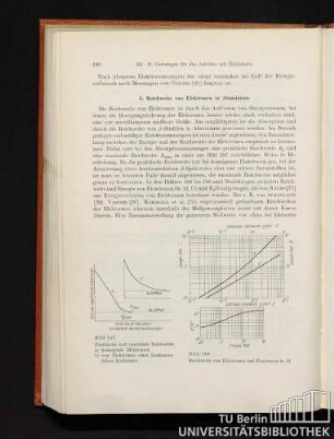 5. Reichweite von Elektronen in Aluminium