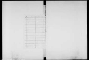 Abschriften verschiedener Conclusorum u. Urkunden, welche den Statum des Domkapitels betreffen (Stockhausen)