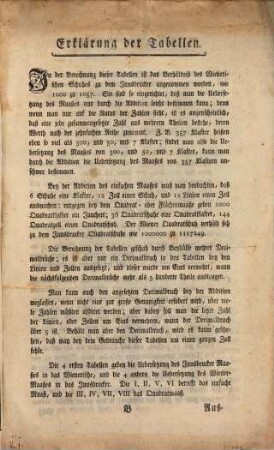 Abgleichungs-Tabella zwischen dem Wiener- und ehemaligen Innsbrucker-Maaß, der beyderseitigen sowohl einfachen, als Quadratschuhen, dann einfachen als Quadratklaftern, wie auch beyderseitigen Jauchen