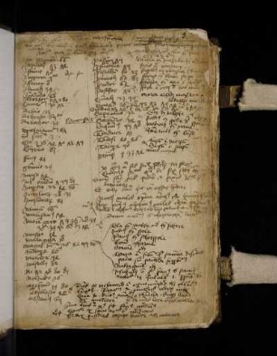 Vocabularium ad sermones super cantica canticorum Bernardi Claraevallensis.