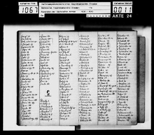 Rangliste 1703 - 1708 aus Musterlisten