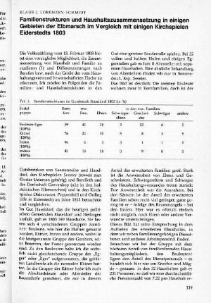 Familienstrukturen im Gutsbezirk Haseldorf 1803
