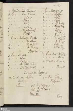 No: 14. Continuatio der Kriegs-Begebenheiten.