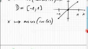 16A.2 Cosinus vom Arcuscosinus und umgekehrt, Mehrdeutigkeiten bei den Winkelfunktionen