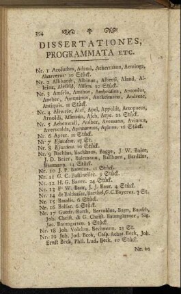 Dissertationes, programmata etc.