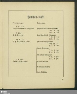 Familien-Tafel