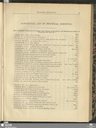 Alphabetical List Of Industrial Exhibitors