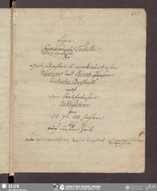 Eine kurtz-gefaßte Tabelle der gottseligsten u. merkwürdigsten Märtyrer und Privat-Personen beiderley Geschlechts nebst den berühmtesten Aebtißin[n]en