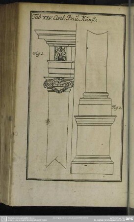 Tab. XXV. Civil Bau Kunst
