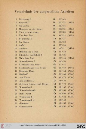 Verzeichnis der ausgestellten Arbeiten (Nr. 1-80)