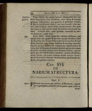 Cap. XVI. De Narium Structura. - Cap. XX. de Fibris Et Membranis.