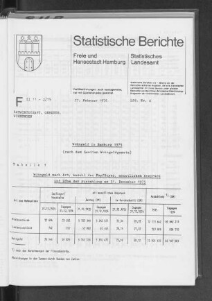 Wohngeld in Hamburg 1975 : Lfd. Nr. 4