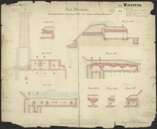 Fort Weisenau