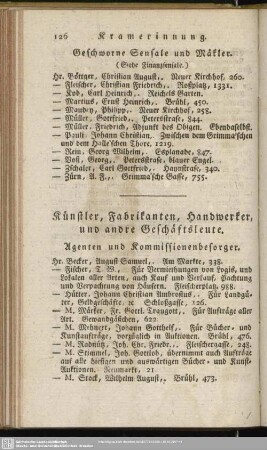 Künstler, Fabrikanten, Handwerker und andre Geschäftsleute