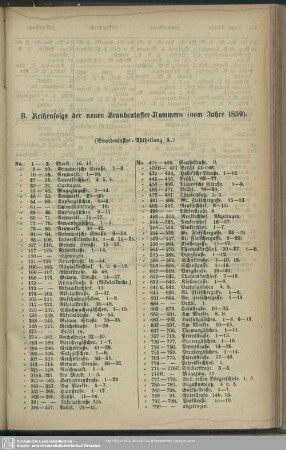 B. Reihenfolge der Brandcataster-Nummern (vom Jahre 1859)
