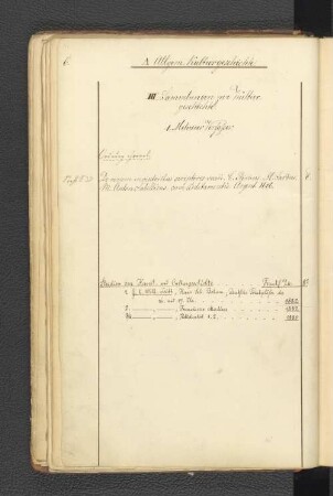 1. Mehrerer Verfasser